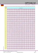 Preview for 37 page of Optimum 3020217 Operating Manual