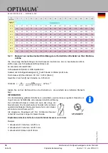 Preview for 38 page of Optimum 3020217 Operating Manual