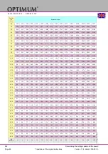 Preview for 84 page of Optimum 3020217 Operating Manual