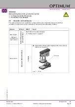 Preview for 87 page of Optimum 3020217 Operating Manual