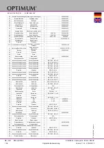 Preview for 108 page of Optimum 3020217 Operating Manual