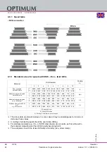 Предварительный просмотр 24 страницы Optimum 3020640 Operating Manual