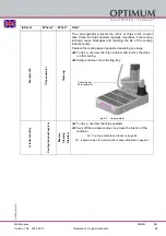 Предварительный просмотр 89 страницы Optimum 3034250 Operating Manual