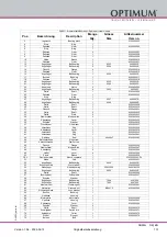 Предварительный просмотр 113 страницы Optimum 3034250 Operating Manual