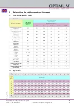 Preview for 37 page of Optimum 3034252 Operating Manual