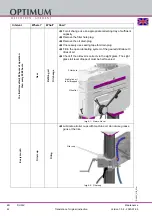 Preview for 42 page of Optimum 3034252 Operating Manual