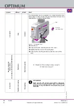 Preview for 44 page of Optimum 3034252 Operating Manual