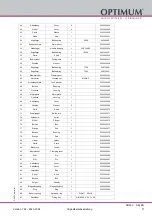 Preview for 71 page of Optimum 3034252 Operating Manual