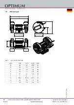 Предварительный просмотр 16 страницы Optimum 310 1505 Operating Manual