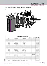 Предварительный просмотр 71 страницы Optimum 310 1505 Operating Manual