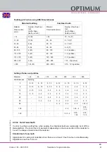 Предварительный просмотр 43 страницы Optimum 3290360 Operating Instructions Manual