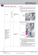 Предварительный просмотр 49 страницы Optimum 3290360 Operating Instructions Manual