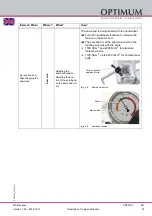 Предварительный просмотр 53 страницы Optimum 3290360 Operating Instructions Manual