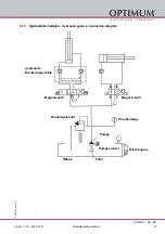 Предварительный просмотр 73 страницы Optimum 3290360 Operating Instructions Manual