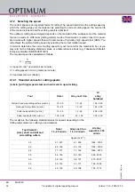 Предварительный просмотр 32 страницы Optimum 333 8160 Operating Manual