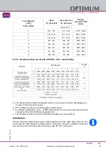 Предварительный просмотр 33 страницы Optimum 333 8160 Operating Manual