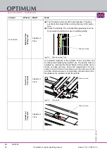 Предварительный просмотр 40 страницы Optimum 333 8160 Operating Manual