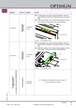 Предварительный просмотр 41 страницы Optimum 333 8160 Operating Manual