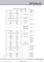 Предварительный просмотр 45 страницы Optimum 333 8160 Operating Manual