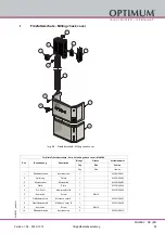 Предварительный просмотр 55 страницы Optimum 333 8160 Operating Manual