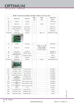 Предварительный просмотр 60 страницы Optimum 333 8160 Operating Manual