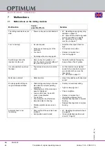 Предварительный просмотр 64 страницы Optimum 333 8160 Operating Manual