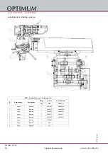 Предварительный просмотр 96 страницы Optimum 3336090 Operating Manual