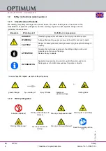 Предварительный просмотр 6 страницы Optimum 3338116 Operating Manual