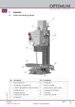 Предварительный просмотр 23 страницы Optimum 3338116 Operating Manual