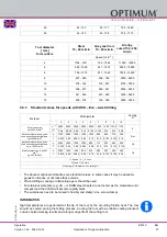 Предварительный просмотр 27 страницы Optimum 3338116 Operating Manual