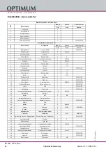 Предварительный просмотр 40 страницы Optimum 3338116 Operating Manual