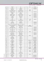 Предварительный просмотр 41 страницы Optimum 3338116 Operating Manual