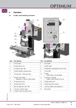 Предварительный просмотр 29 страницы Optimum 3338131 Operating Manual