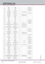 Предварительный просмотр 52 страницы Optimum 3338131 Operating Manual