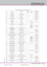 Предварительный просмотр 55 страницы Optimum 3338131 Operating Manual