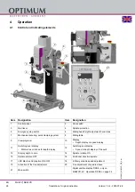 Предварительный просмотр 28 страницы Optimum 3338135 Operating Manual