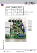 Предварительный просмотр 43 страницы Optimum 3338135 Operating Manual