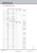 Предварительный просмотр 56 страницы Optimum 3338135 Operating Manual