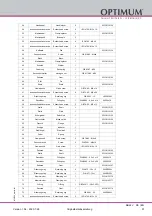 Предварительный просмотр 57 страницы Optimum 3338135 Operating Manual