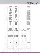 Предварительный просмотр 59 страницы Optimum 3338135 Operating Manual