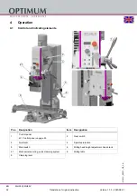 Предварительный просмотр 32 страницы Optimum 3338165 Operating Manual