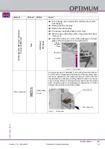 Предварительный просмотр 43 страницы Optimum 3338165 Operating Manual