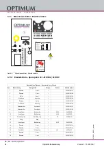 Предварительный просмотр 54 страницы Optimum 3338165 Operating Manual