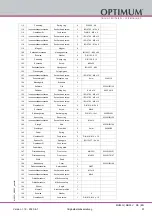 Предварительный просмотр 57 страницы Optimum 3338165 Operating Manual