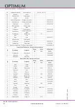 Предварительный просмотр 58 страницы Optimum 3338165 Operating Manual