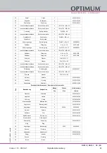 Предварительный просмотр 59 страницы Optimum 3338165 Operating Manual