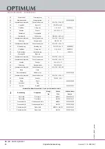 Предварительный просмотр 60 страницы Optimum 3338165 Operating Manual