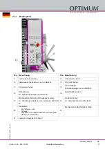 Предварительный просмотр 37 страницы Optimum 3338180 Operating Manual