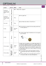 Предварительный просмотр 96 страницы Optimum 3338180 Operating Manual