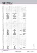 Предварительный просмотр 120 страницы Optimum 3338180 Operating Manual